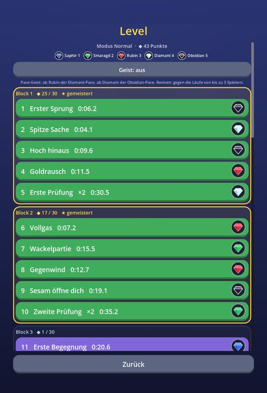 Level-Liste mit Edelsteinen und einem golden umrandeten, gemeisterten Block